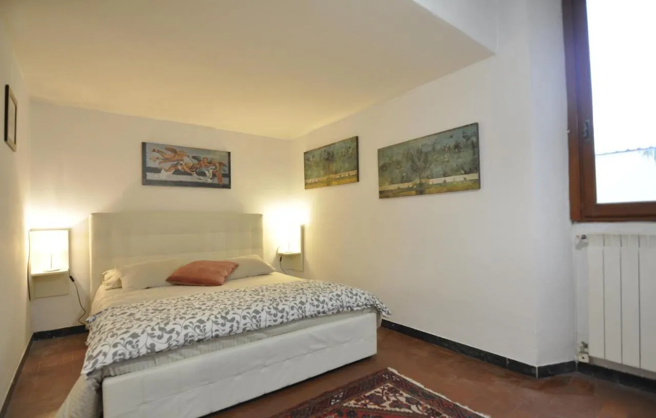 Mauro'S Apartment Florencia 0*,