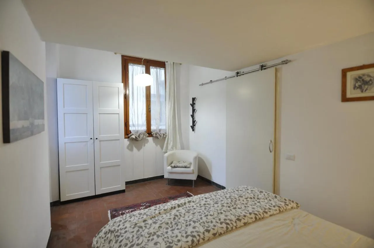 Mauro'S Apartment Florencia
